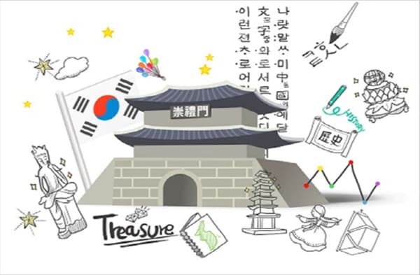 나의 역사능력은? 투표 이미지