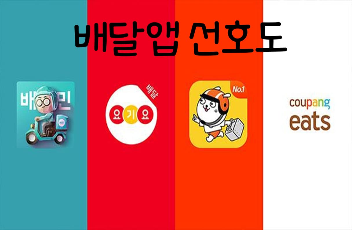 배달 어플 선호도 투표 이미지